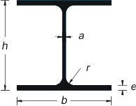 Profilati HEA in acciaio - UNI 5397-78