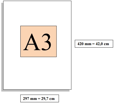 Dimensioni foglio A3  Formato e misure A3 ISO 216